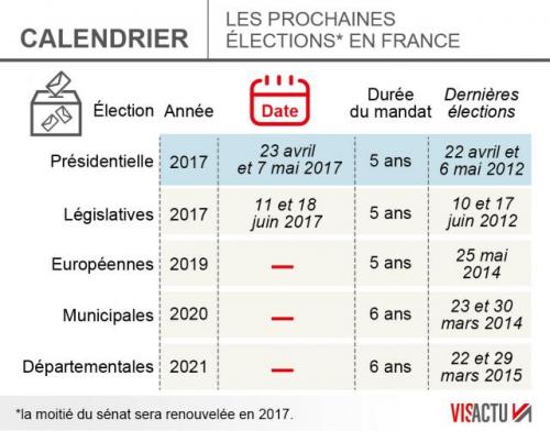 plan de rencontre employé difficile